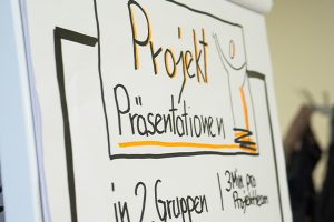 Das Bild zeigt ein schön gestaltetes Flipchart, auf dem groß die Überschrift "Projektpräsentation" steht. © Servicestelle Jugendbeteiligung e. V., 2019