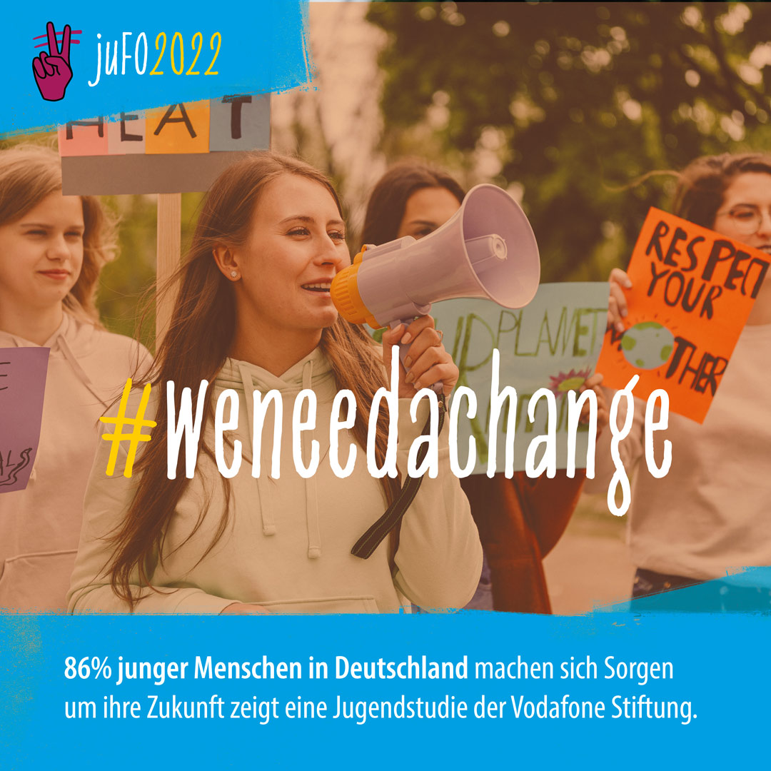 Vier Jugendliche mit Plakaten und einem Megafon nehmen an einer Demo für Klimaschutz teil. In der rechten Ecke ist "juFO2022" zu lesen. In der Mitte des Bildes ist der Schriftzug #weneedchange zu lesen. Im unteren Fünftel des Bildes ist geschrieben: 86% junger Menschen in Deutschland machen sich Sorgen um ihre Zukunft zeigt eine Jugendstudie der Vodafone Stiftung.