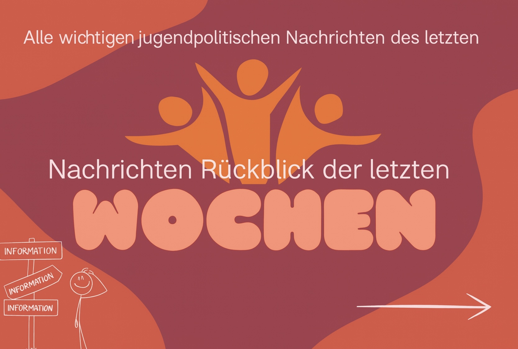 Querformatige, rot-orange verlaufene Grafik mit organischen, weichen Formen. Zentral groß: die Überschrift „Nachrichten Rückblick der letzten WOCHEN“ in Weiß; „WOCHEN“ steht in dicken, runden Buchstaben in hellem Apricot. Darüber eine stilisierte, orange Figurengruppe mit ausgestreckten Armen (drei Menschen als Symbol für Gemeinschaft). Links unten ein Strichmännchen neben einem Wegweiser mit mehreren Schildern, alle beschriftet mit „INFORMATION“. Rechts unten zeigt ein weißer, gezeichneter Pfeil nach rechts. Ganz oben steht in kleinerer weißer Schrift: „Alle wichtigen jugendpolitischen Nachrichten des letzten Monats!“. Das Motiv wirkt freundlich, verspielt und signalisiert: Hier geht es um einen Überblick zu Jugend- und Politikthemen.
